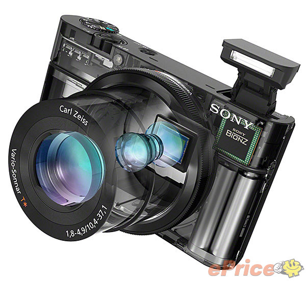 DSC-RX100_Transparent.jpg http://timg.eprice.com.tw/tw/dc/img/2012-06/05/4700320/OSCAR210_3_Sony-_ce3f42bce0e4f340d45845a4eefa0102.jpg