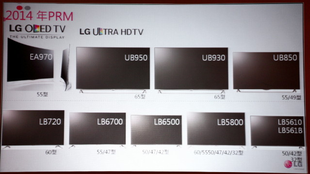 webOS 介面直覺好用！LG 2014 智慧電視登台  - 1