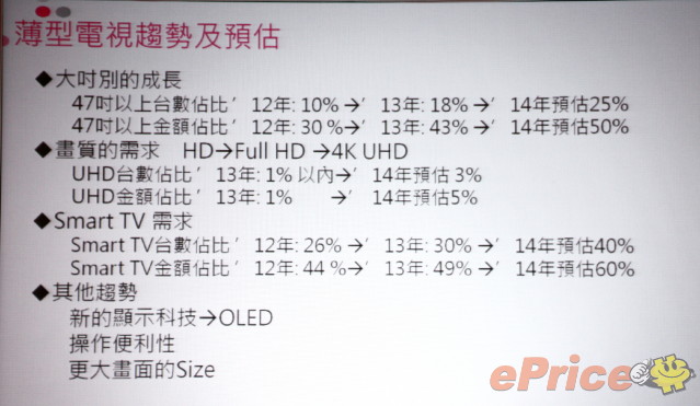 webOS 介面直覺好用！LG 2014 智慧電視登台  - 2