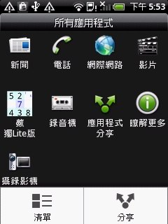 HTC Wildfire：最超值 Android 2.1 + Sense 機種