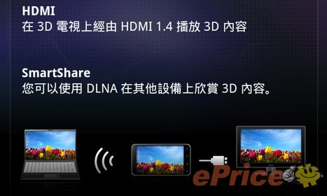 眼見 3D 真精彩:LG P920 雙核新機測試 眼見 3D 真精彩:LG P920 雙核新機測試