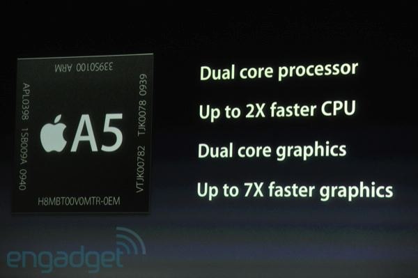蘋果發表 iPhone 4S，iOS5 10/12 上線