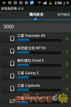 三星 Galaxy Ace Plus:質感、順暢、好上手 - 8 三星 Galaxy Ace Plus:質感、順暢、好上手 - 8