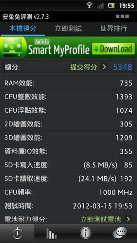 暢玩無線新科技：Sony Xperia sola 白色機測試 - 15