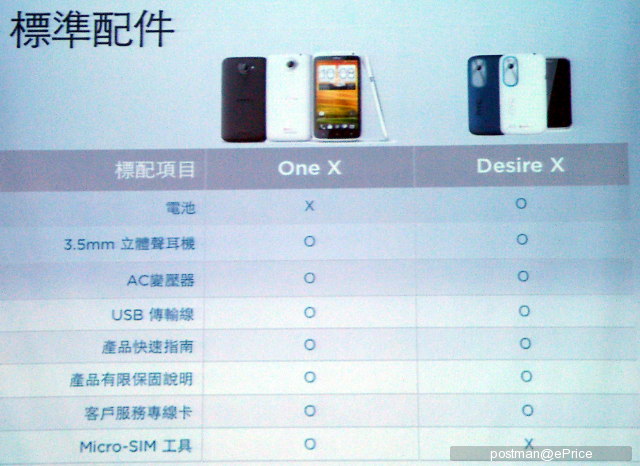 HTC Desire X 官方宣傳品曝光 HTC Desire X 官方宣傳品曝光