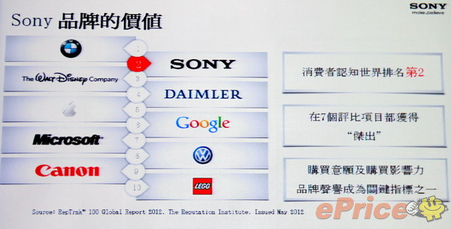 Sony Mobile 首席設計師講 Xperia TX 新機設計 Sony Mobile 首席設計師講 Xperia TX 新機設計