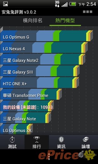 HTC、台灣大聯手推出 One SV，單機價 11,900 元 - 25