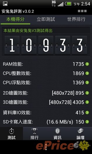 HTC、台灣大聯手推出 One SV，單機價 11,900 元 - 24