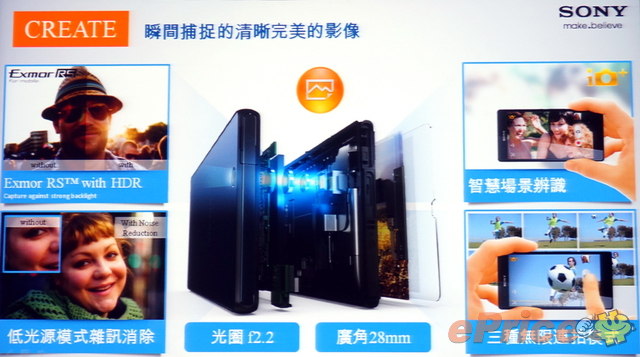 Sony Xperia Z 真機:影相、防水、介面全面試 Sony Xperia Z 真機:影相、防水、介面全面試