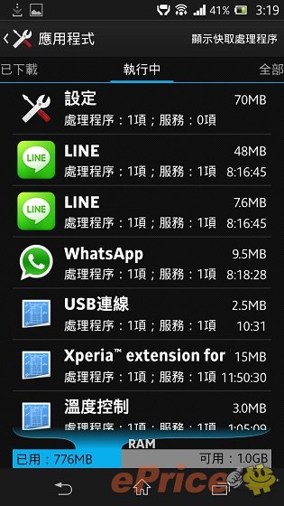 防水防塵,影像音樂:Sony Xperia Z 重點試到盡 防水防塵,影像音樂:Sony Xperia Z 重點試到盡