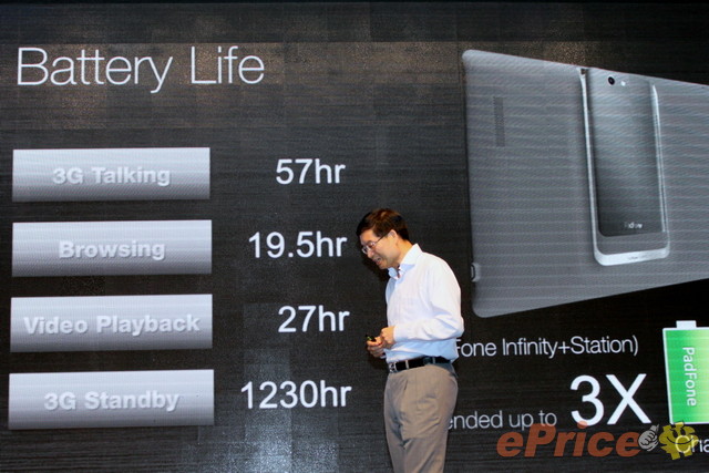 無限合體! PadFone Infinity 真機親手試 無限合體! PadFone Infinity 真機親手試