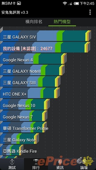 只能網購! 小米 2S 測試: 跑分、介面、相機試拍 只能網購! 小米 2S 測試: 跑分、介面、相機試拍