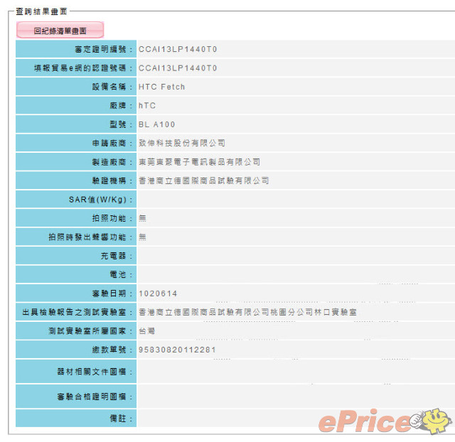 HTC 推追蹤配件? HTC Fetch 台灣曝光 HTC 推追蹤配件? HTC Fetch 台灣曝光