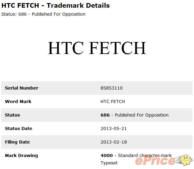Mystery Product HTC Fetch through NCC certification - 1