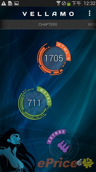 硬體再升級 三星 Galaxy S4 LTE-A 開箱試用 硬體再升級 三星 Galaxy S4 LTE-A 開箱試用