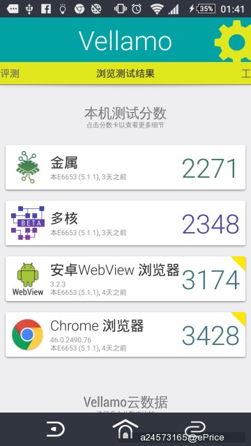 (想看測什麼都可以留言!)超強續航X超高畫素X超快對焦-Sony Xperia Z5一週極速體驗開箱 (想看測什麼都可以留言!)超強續航X超高畫素X超快對焦-Sony Xperia Z5一週極速體驗開箱