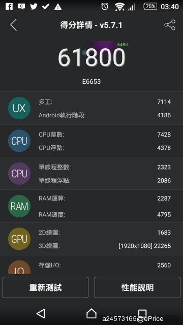(想看測什麼都可以留言!)超強續航X超高畫素X超快對焦-Sony Xperia Z5一週極速體驗開箱 (想看測什麼都可以留言!)超強續航X超高畫素X超快對焦-Sony Xperia Z5一週極速體驗開箱