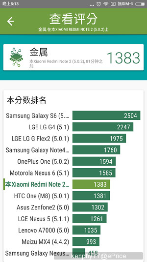 Red Rice Note 2 Measured experience and evaluate the advantages and disadvantages  Red Rice Note 2 Measured experience and evaluate the advantages and disadvantages