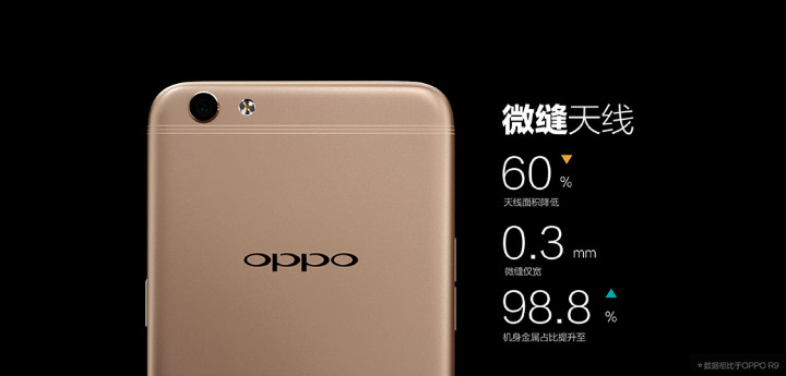 OPPO R9s Plus 介紹圖片