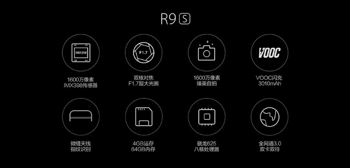 OPPO R9s Plus 介紹圖片