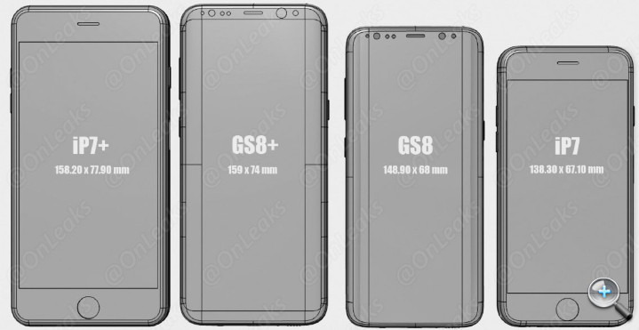 三星Galaxy S8 尺寸有多大？ 来和其他机种比比看吧