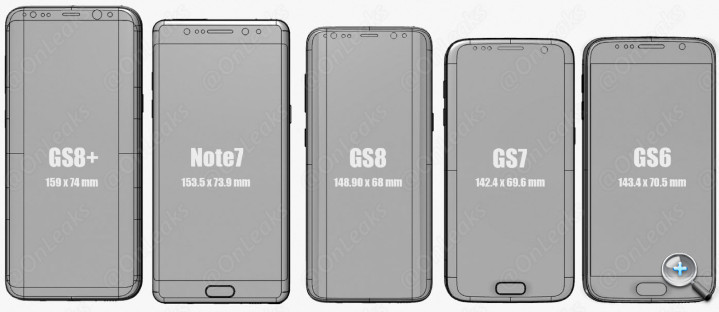 三星Galaxy S8 尺寸有多大？ 来和其他机种比比看吧