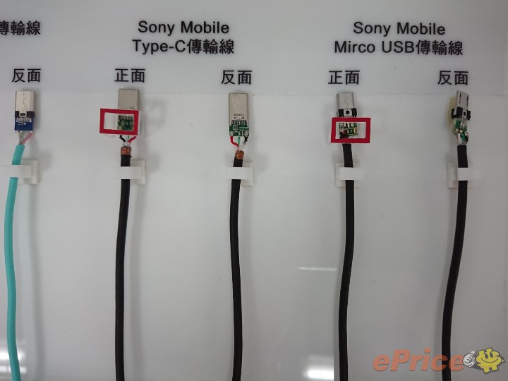 前進 Sony Mobile 維修中心，多項檢測內容揭密