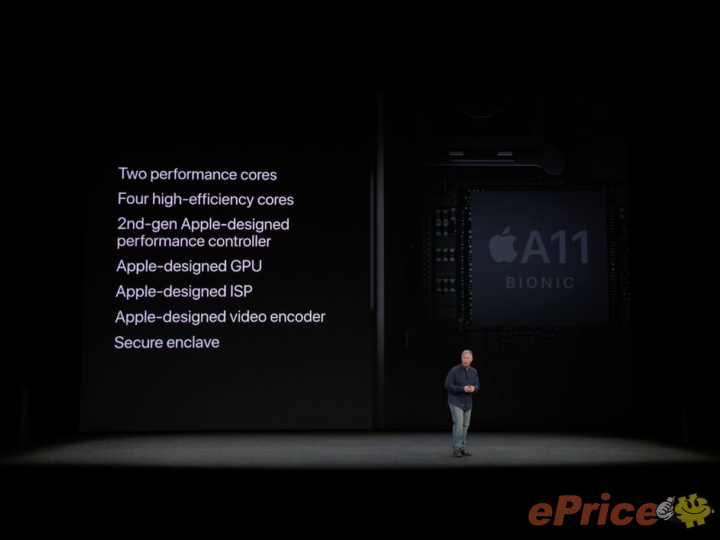 全面屏、無線充電、雙防震鏡頭：蘋果 iPhone X 橫空發布；售價從 RM4,200 起！ 6