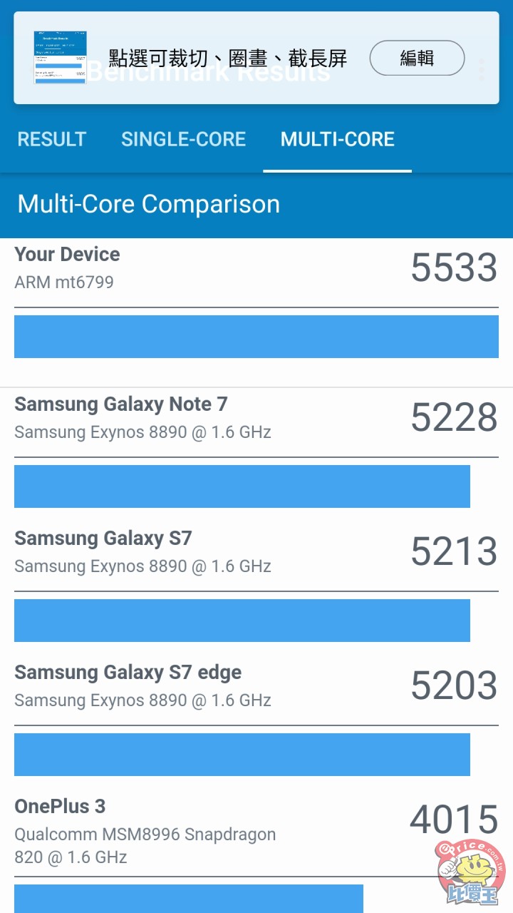 在 geekbench   中的 cpu 跑分中,mtk x30 在单核上获得1687 分