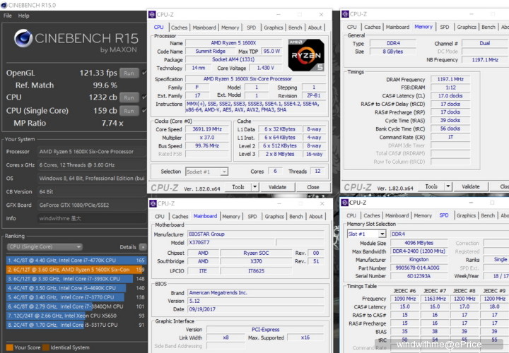intel core-i5 8600k与amd ryzen 5 1600x简易对决