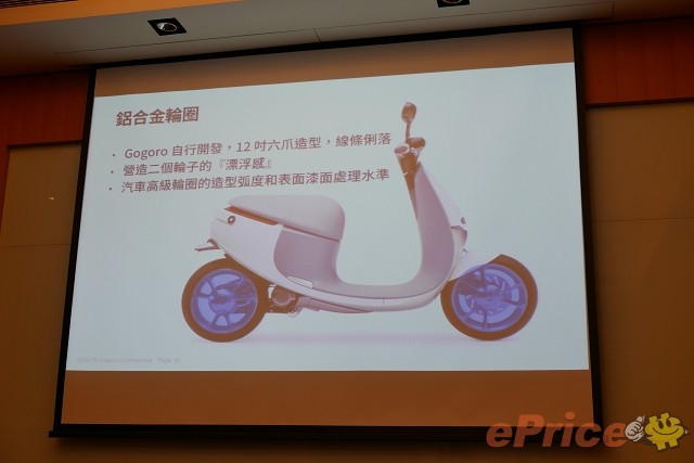 科技、酷炫、環保：Gogoro 改變你對電動機車的看法！