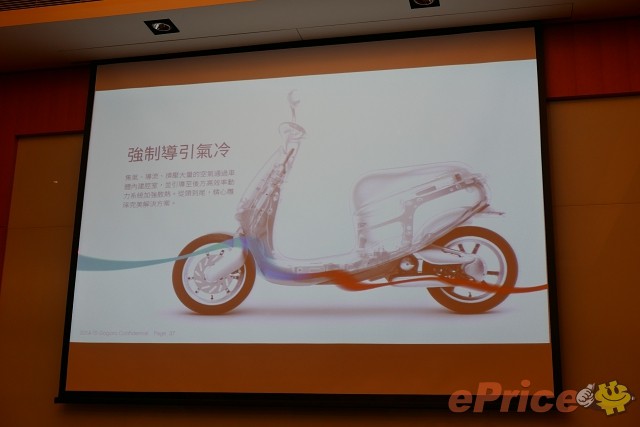 科技、酷炫、環保：Gogoro 改變你對電動機車的看法！