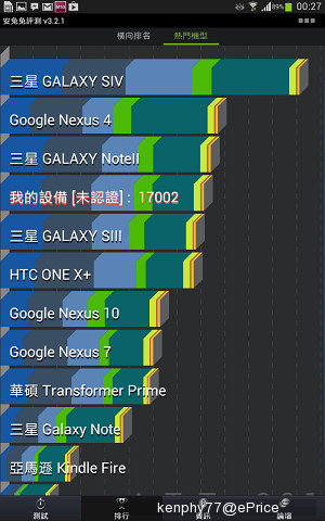實測 Galaxy Note 8.0 (2/3) 跑分、S-Pen 應用 實測 Galaxy Note 8.0 (2/3) 跑分、S-Pen 應用