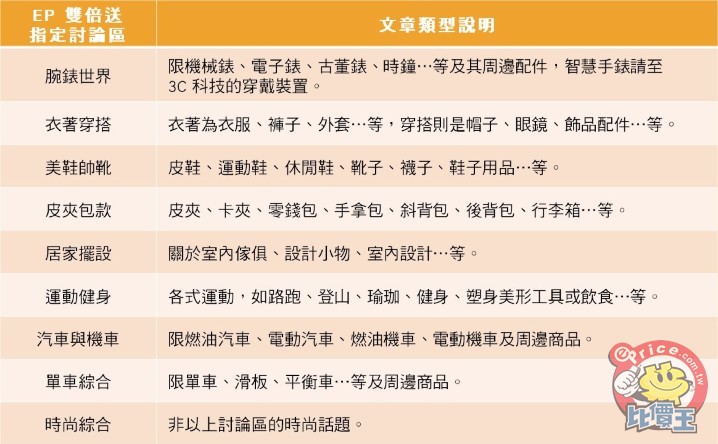 EP雙倍送.jpg EP雙倍送.jpg