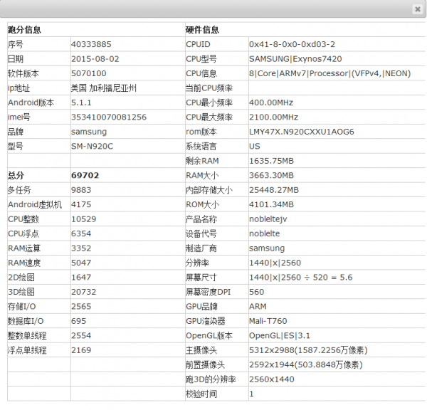 快七萬!Samsung Note 5 與 S6 Edge+ 詳細規格與安兔兔跑分出爐 快七萬!Samsung Note 5 與 S6 Edge+ 詳細規格與安兔兔跑分出爐
