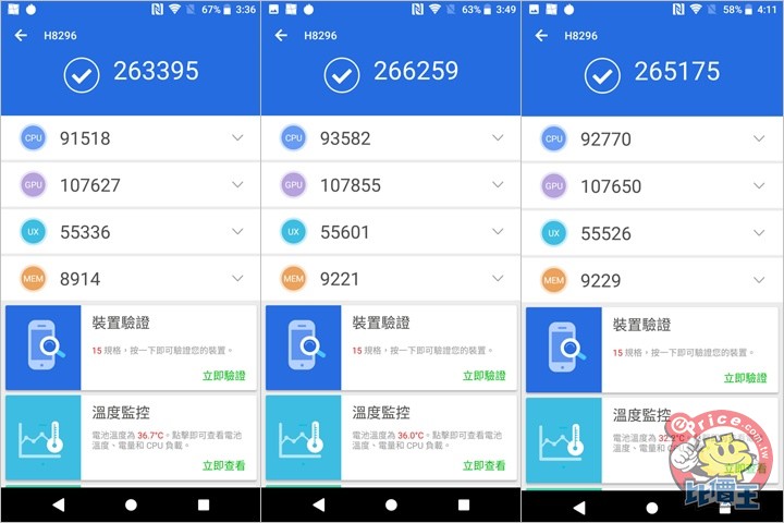 0.4 版的跑分成绩,三次分别为 263395,266259,265175 分.