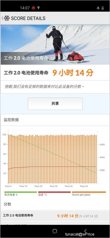 Screenshot_20190604-140730_PCMark.jpg Screenshot_20190604-140730_PCMark.jpg