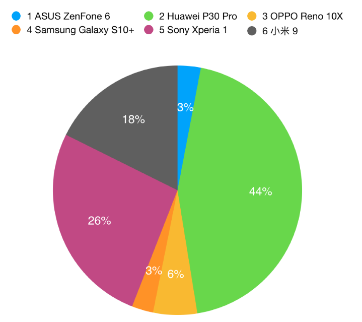 螢幕快照 2019-07-09 下午4.09.32.png 螢幕快照 2019-07-09 下午4.09.32.png