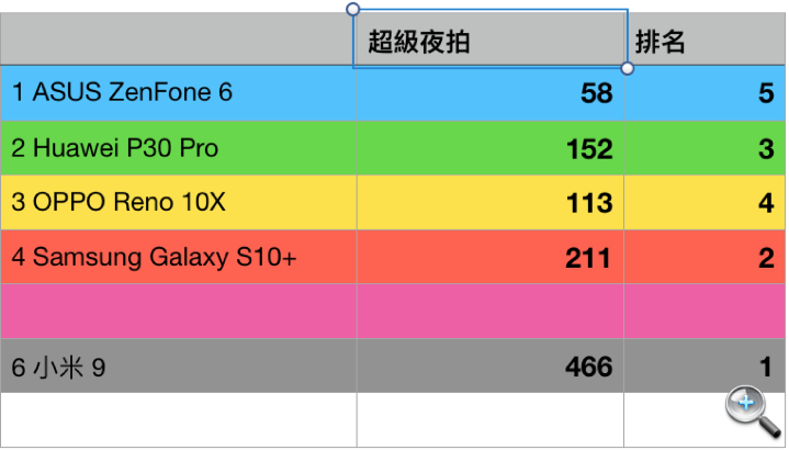 螢幕快照 2019-07-09 下午3.59.10.png 螢幕快照 2019-07-09 下午3.59.10.png