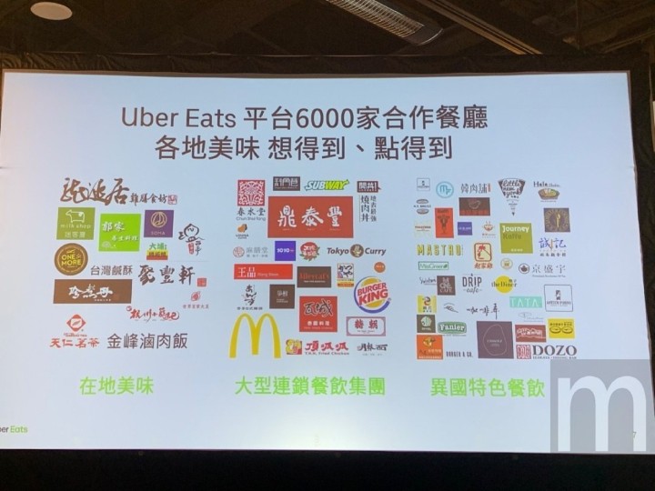 新增現金支付選項，uberEATS 進駐基隆、台南- 第1頁- 手機軟體綜合區 