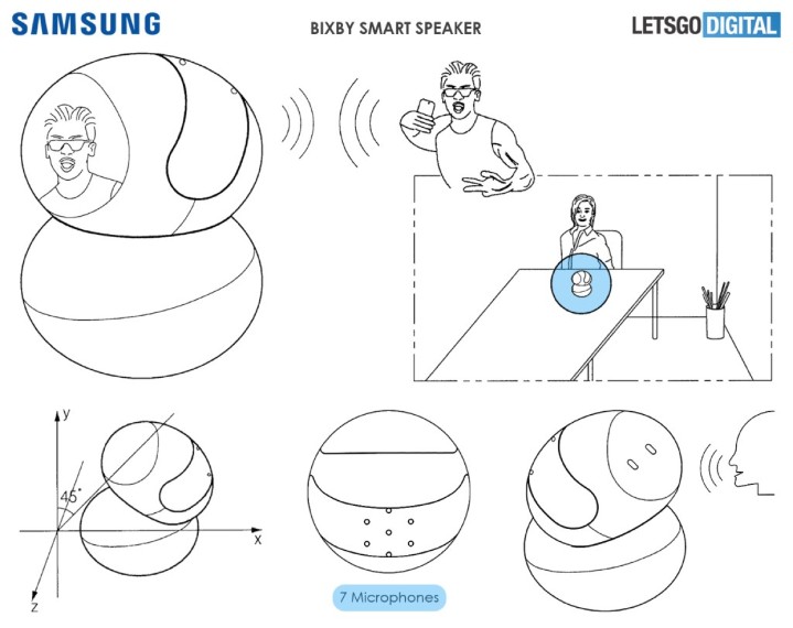 三星bixby 智慧喇叭專利設計圖像曝光,外觀像是迷你桌上機器人