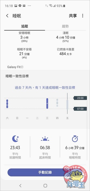 Screenshot_20190614-161807_Samsung Health.jpg Screenshot_20190614-161807_Samsung Health.jpg