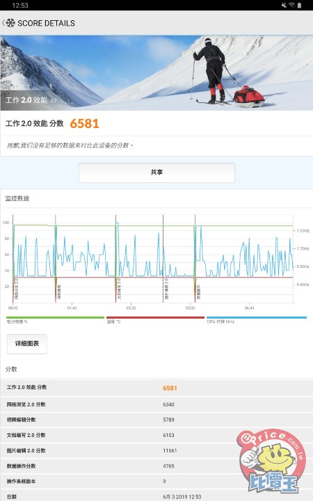 Screenshot_20190603-125333_PCMark.jpg Screenshot_20190603-125333_PCMark.jpg
