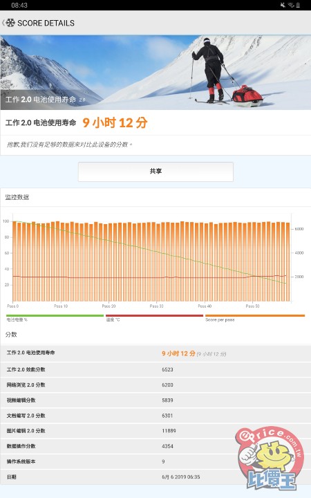 Screenshot_20190606-084312_PCMark.jpg Screenshot_20190606-084312_PCMark.jpg